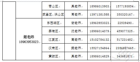 4区县.jpg