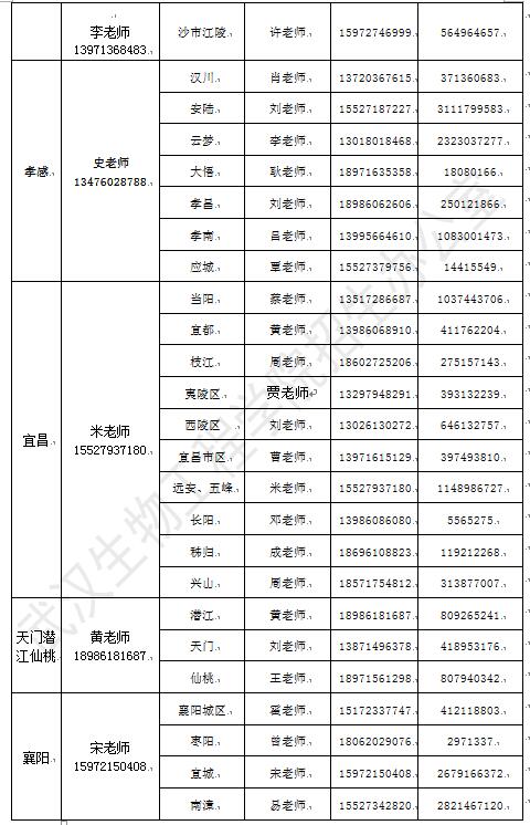 2区县.jpg