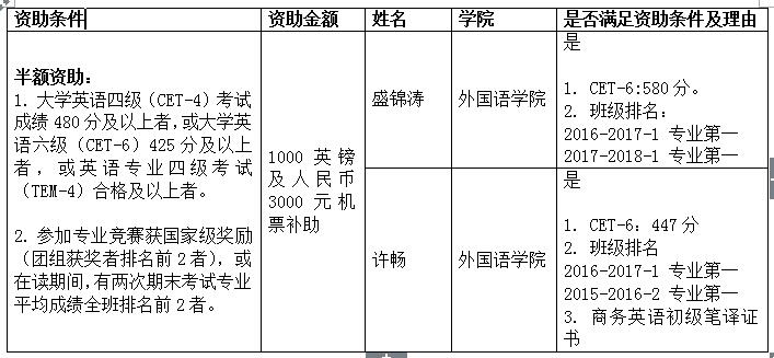 半额资助.jpg