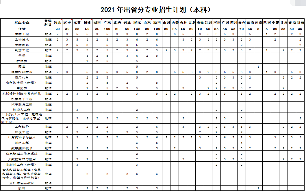 本科1.png